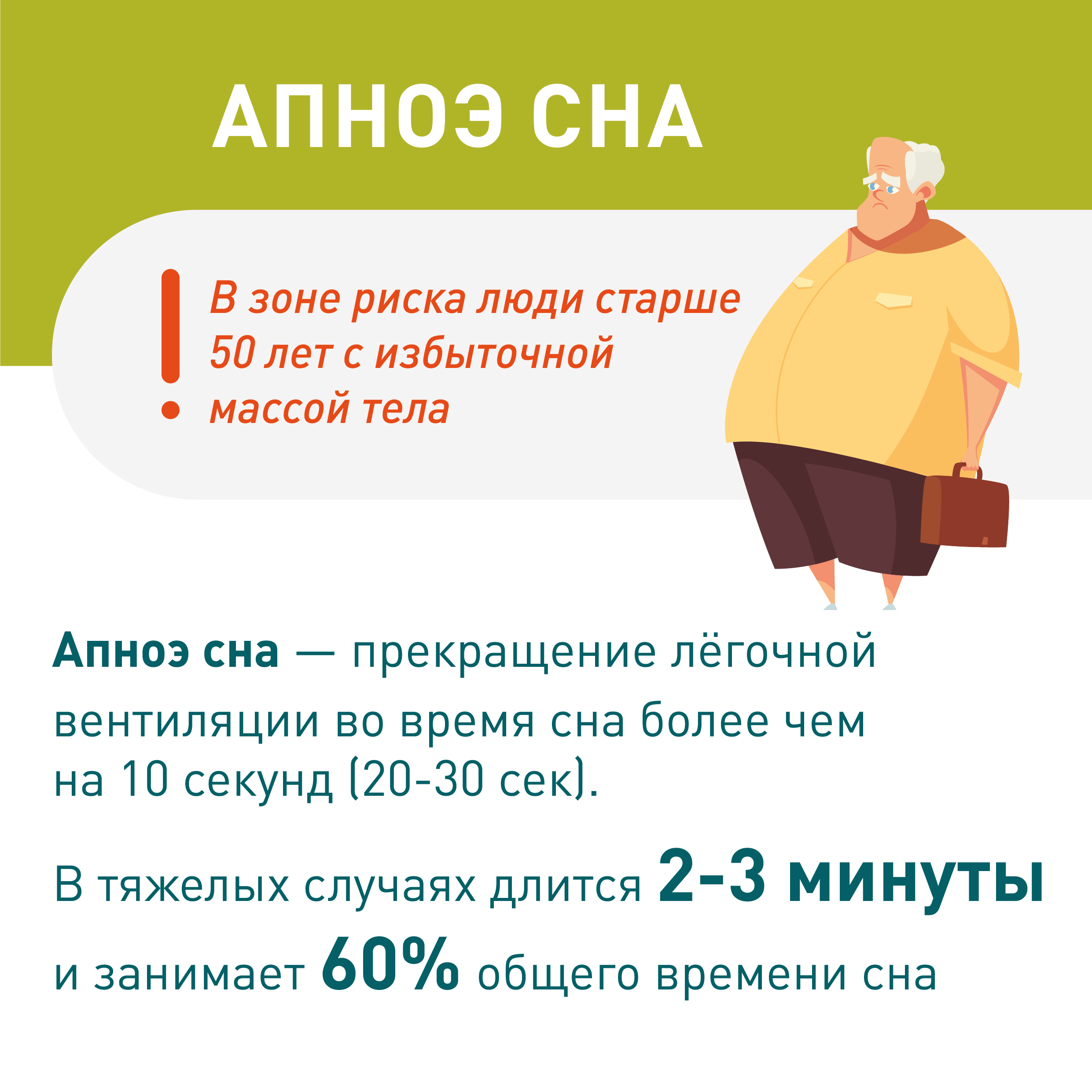 Технологии для диагностики апноэ сна