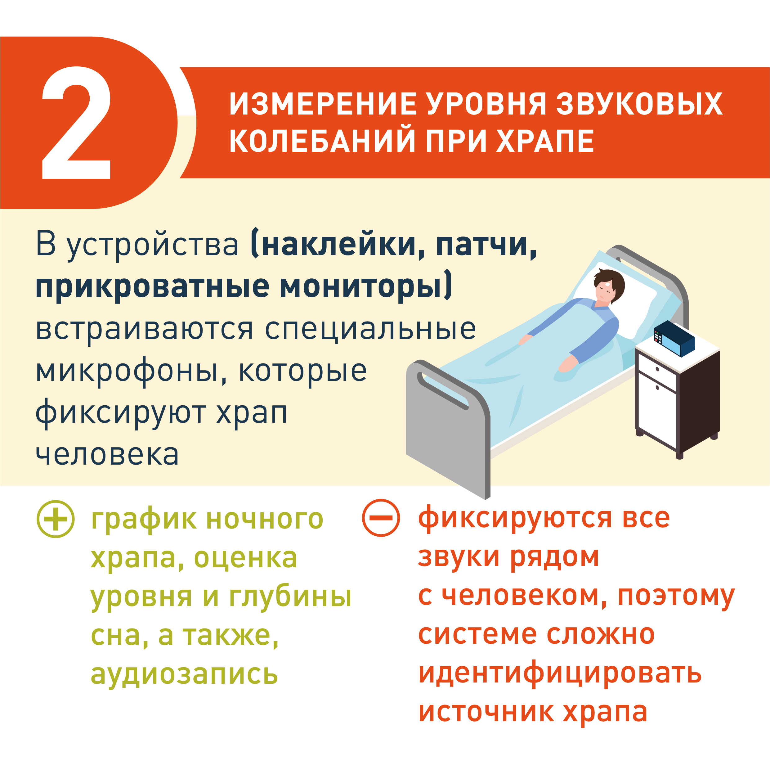 Технологии для диагностики апноэ сна