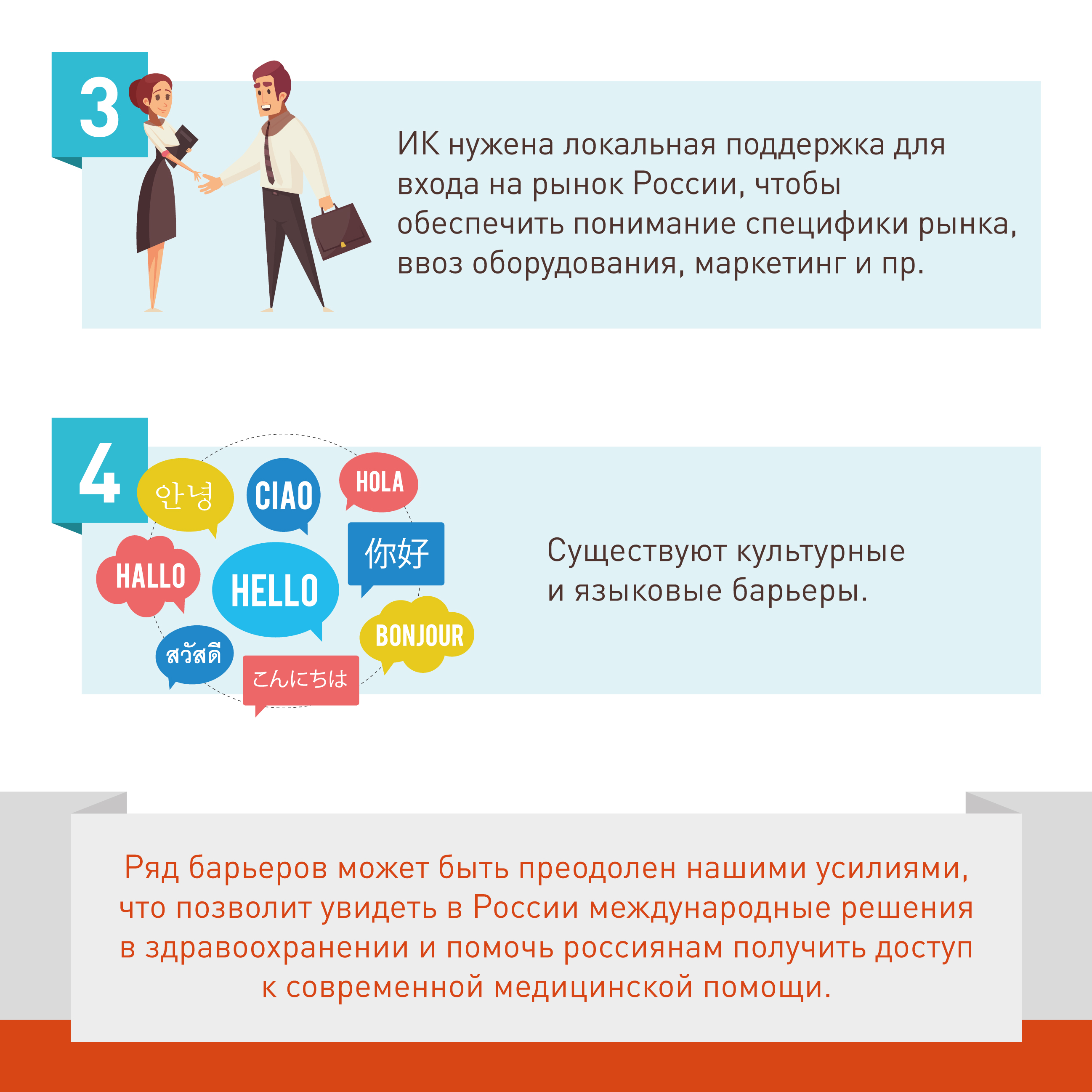 Почему иностранные компании не идут на российский рынок цифровой медицины