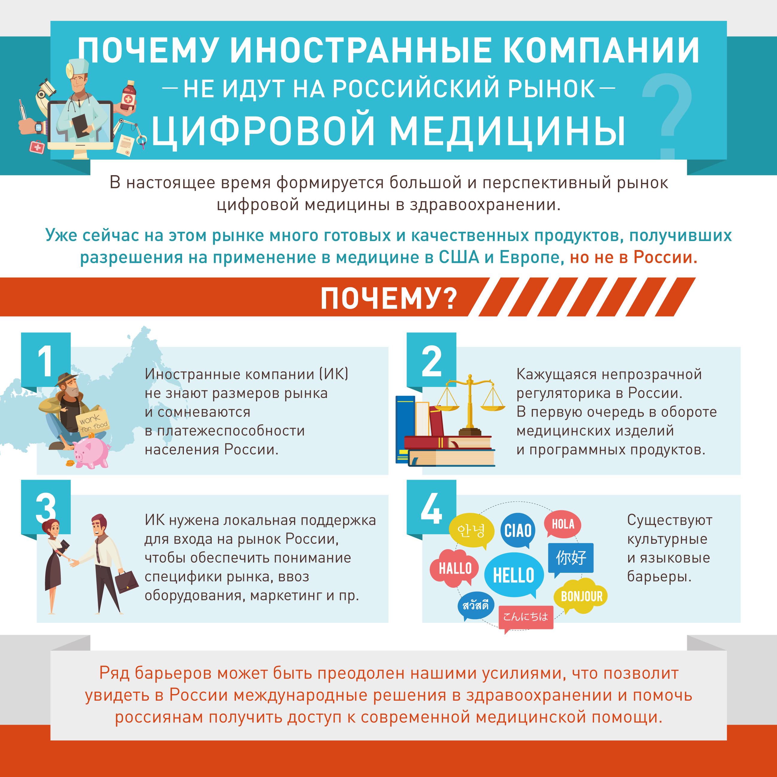 Почему иностранные компании не идут на российский рынок цифровой медицины