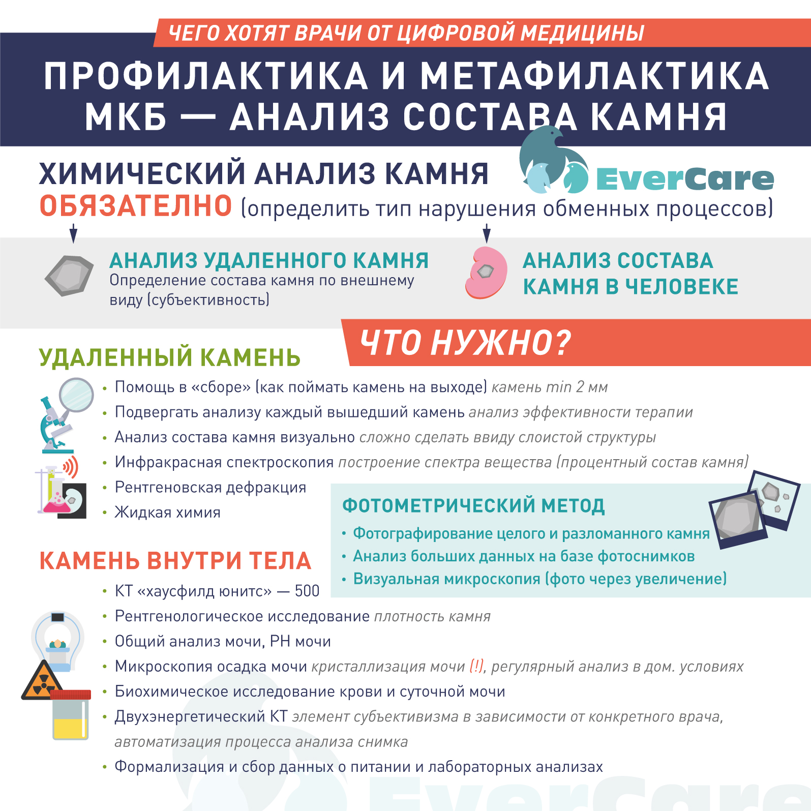 Профилактика и метафилактика мочекаменной болезни. Анализ состава камня