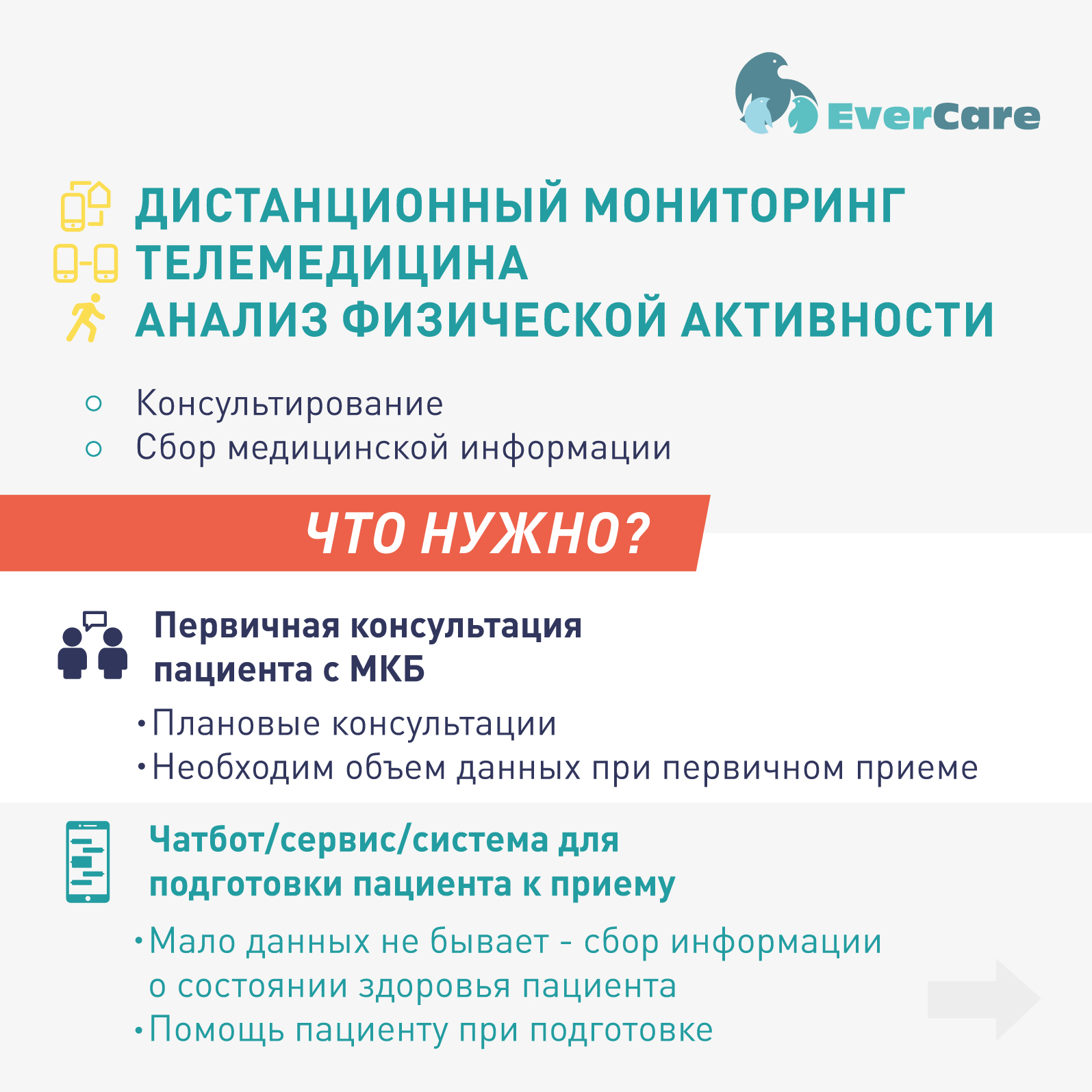 Профилактика и метафилактика мочекаменной болезни. Дистанционный мониторинг пациентов с МКБ