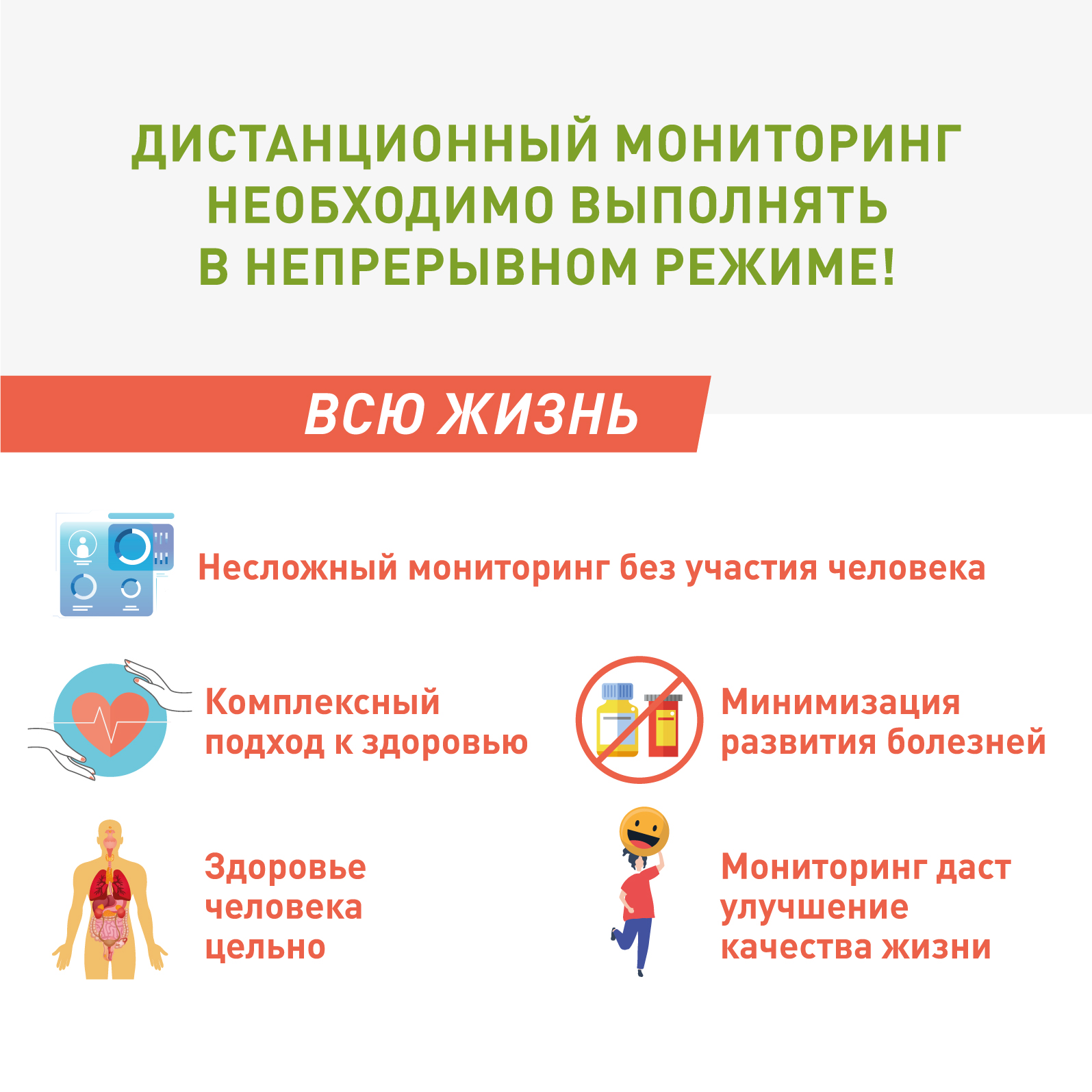 Профилактика и метафилактика мочекаменной болезни. Дистанционный мониторинг пациентов с МКБ