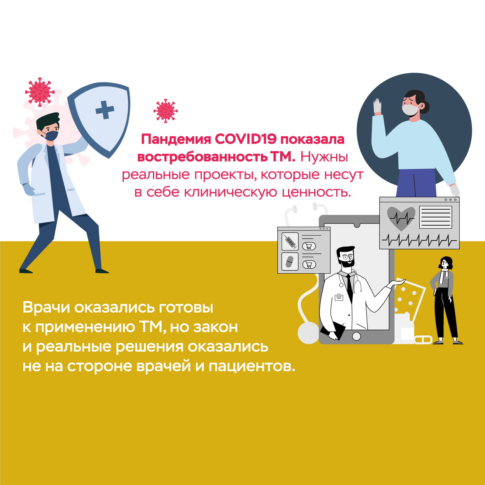 Реалии телемедицины в России в период коронавируса