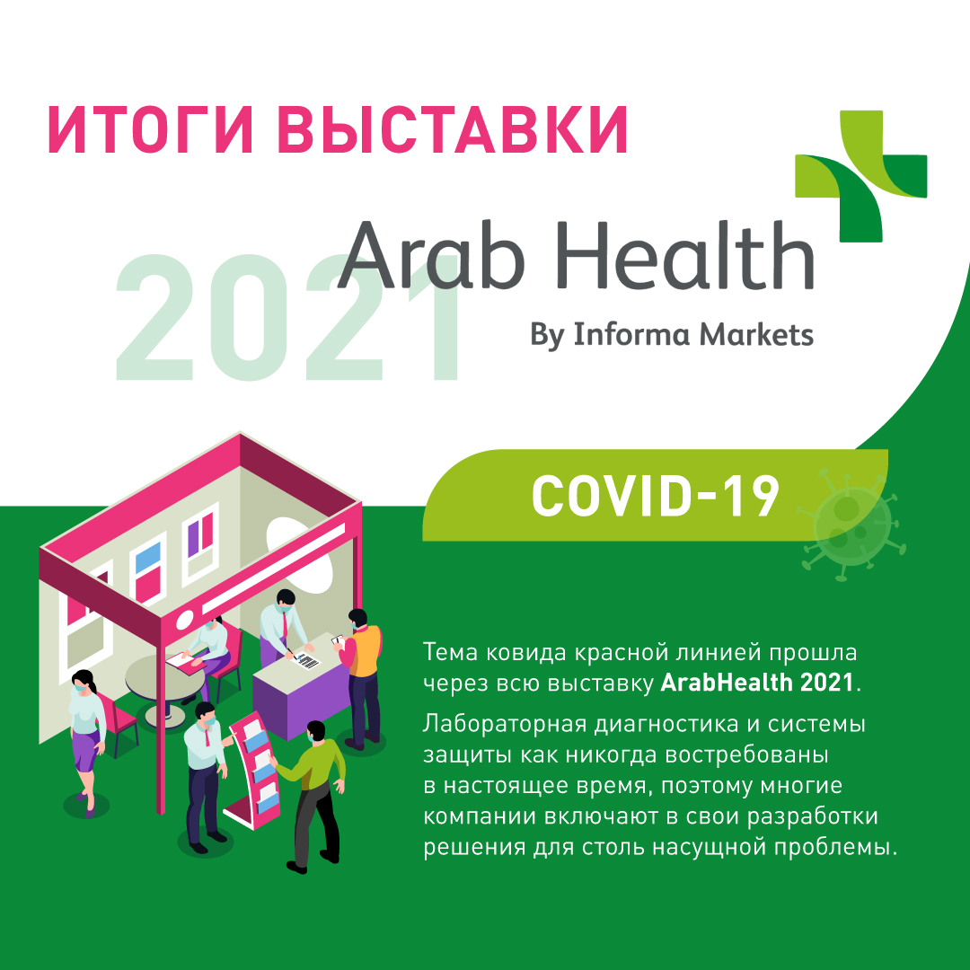Итоги выставки Arab Health 2021 по версии EverCare