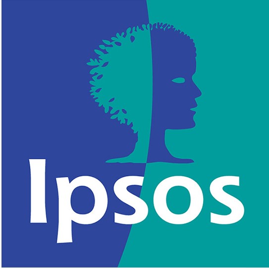 IPSOS