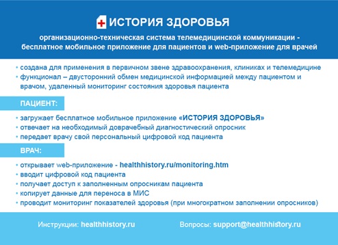 История Здоровья, Ханов