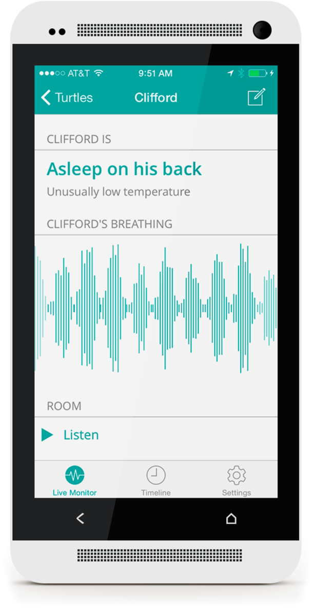 Mimo - мониторинг активности Вашего ребенка