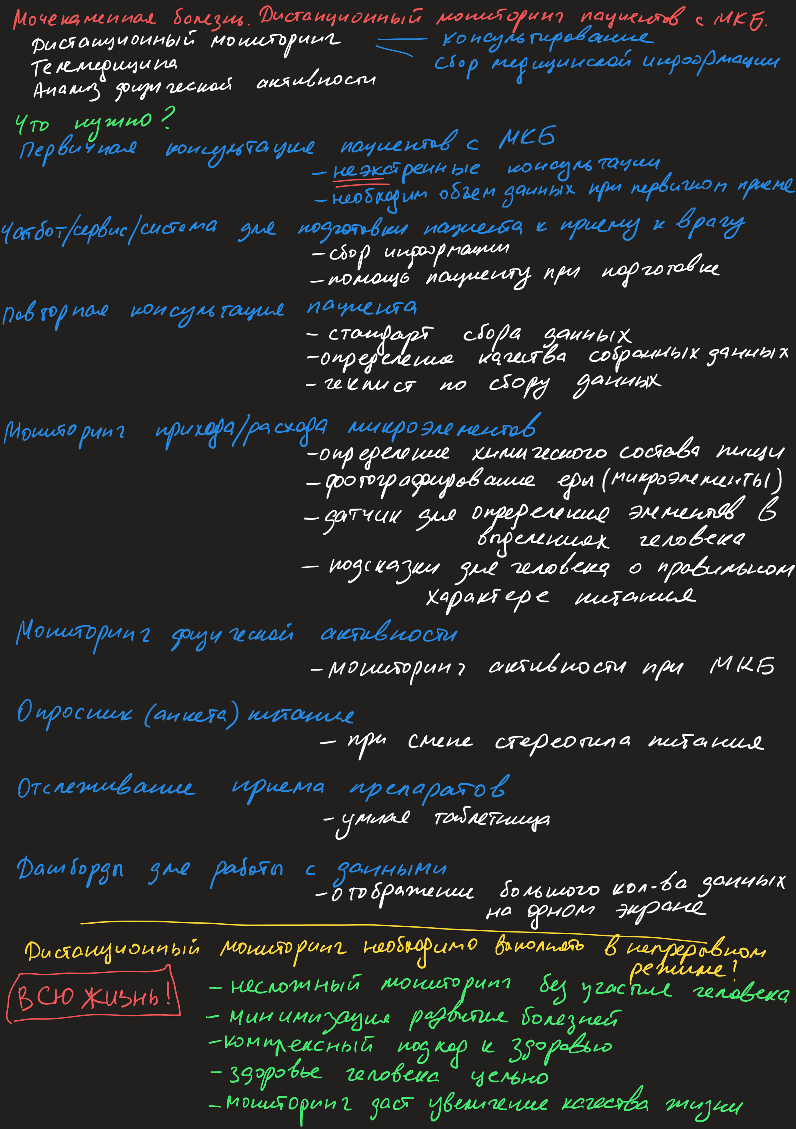 Профилактика и метафилактика мочекаменной болезни. Дистанционный мониторинг пациентов с МКБ