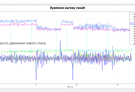 EyeMove7